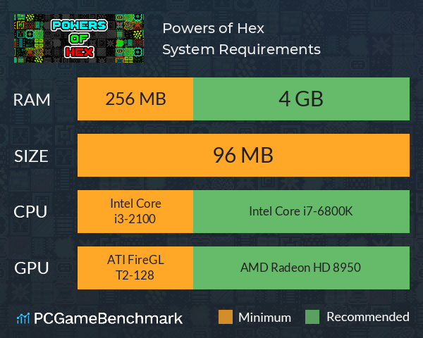 Powers of Hex System Requirements PC Graph - Can I Run Powers of Hex Powers of Hex System Requirements PC Graph - Can I Run Powers of Hex