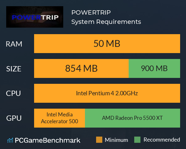 POWERTRIP System Requirements PC Graph - Can I Run POWERTRIP