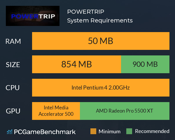 POWERTRIP System Requirements PC Graph - Can I Run POWERTRIP POWERTRIP System Requirements PC Graph - Can I Run POWERTRIP