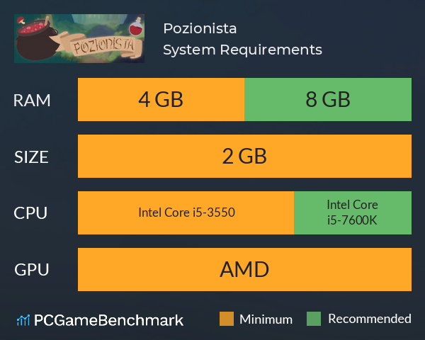 Pozionista System Requirements PC Graph - Can I Run Pozionista Pozionista System Requirements PC Graph - Can I Run Pozionista
