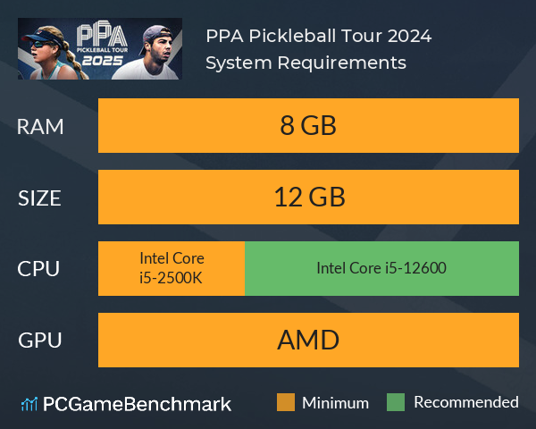 PPA Pickleball Tour 2024 System Requirements PC Graph - Can I Run PPA Pickleball Tour 2024