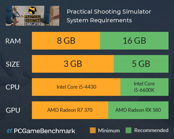 Practical Shooting Simulator System Requirements PC Graph - Can I Run Practical Shooting Simulator Practical Shooting Simulator System Requirements PC Graph - Can I Run Practical Shooting Simulator