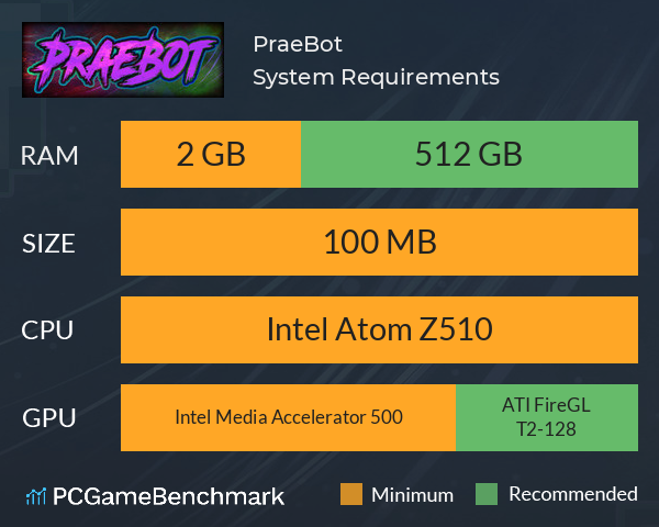 PraeBot System Requirements PC Graph - Can I Run PraeBot PraeBot System Requirements PC Graph - Can I Run PraeBot