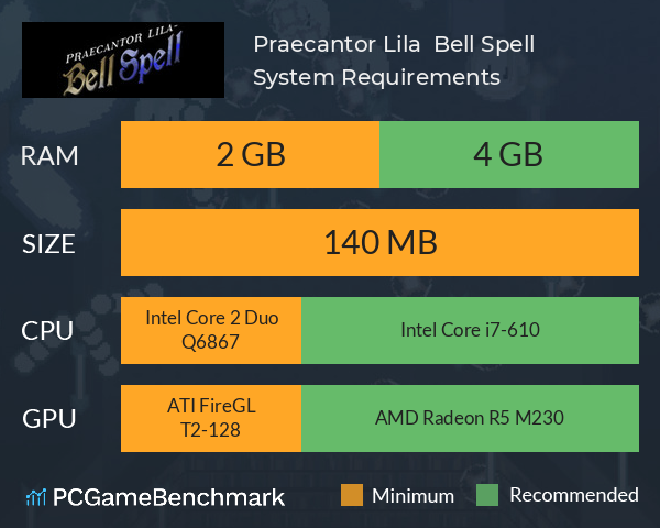 Praecantor Lila ~ Bell Spell System Requirements PC Graph - Can I Run Praecantor Lila ~ Bell Spell