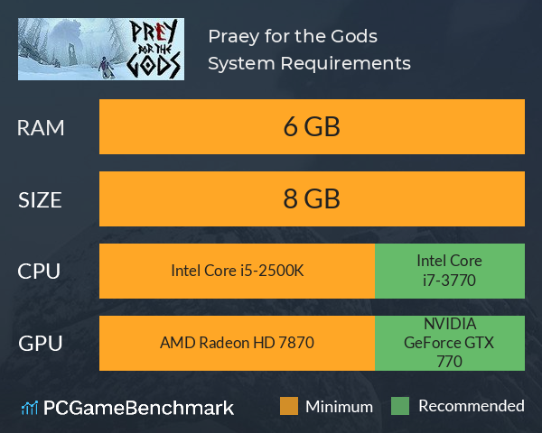Praey for the Gods System Requirements PC Graph - Can I Run Praey for the Gods