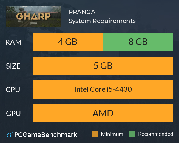 PRANGA System Requirements PC Graph - Can I Run PRANGA