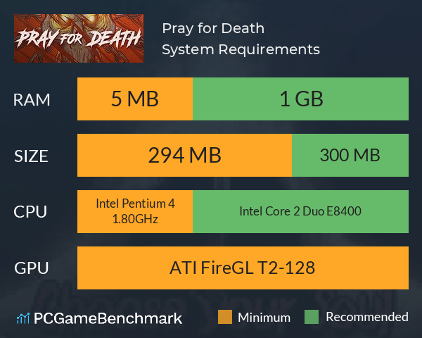 Pray for Death System Requirements PC Graph - Can I Run Pray for Death