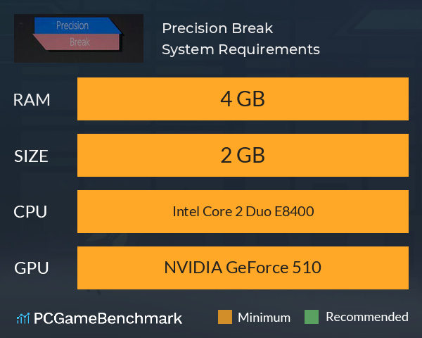 Precision Break System Requirements PC Graph - Can I Run Precision Break Precision Break System Requirements PC Graph - Can I Run Precision Break