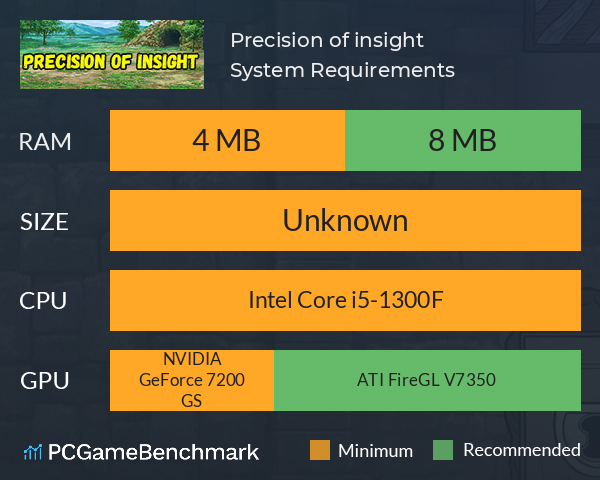 Precision of insight System Requirements PC Graph - Can I Run Precision of insight Precision of insight System Requirements PC Graph - Can I Run Precision of insight