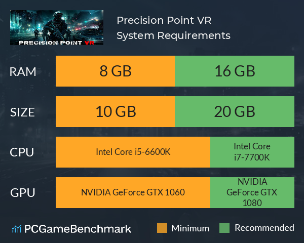 Precision Point VR System Requirements PC Graph - Can I Run Precision Point VR