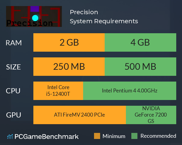 Precision System Requirements PC Graph - Can I Run Precision Precision System Requirements PC Graph - Can I Run Precision