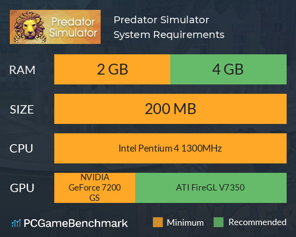 Predator Simulator System Requirements PC Graph - Can I Run Predator Simulator