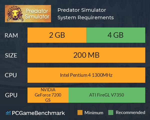 Predator Simulator System Requirements PC Graph - Can I Run Predator Simulator Predator Simulator System Requirements PC Graph - Can I Run Predator Simulator
