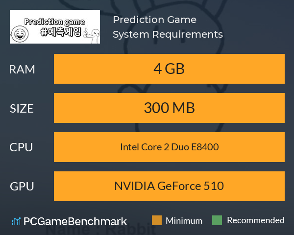 Prediction Game System Requirements PC Graph - Can I Run Prediction Game Prediction Game System Requirements PC Graph - Can I Run Prediction Game