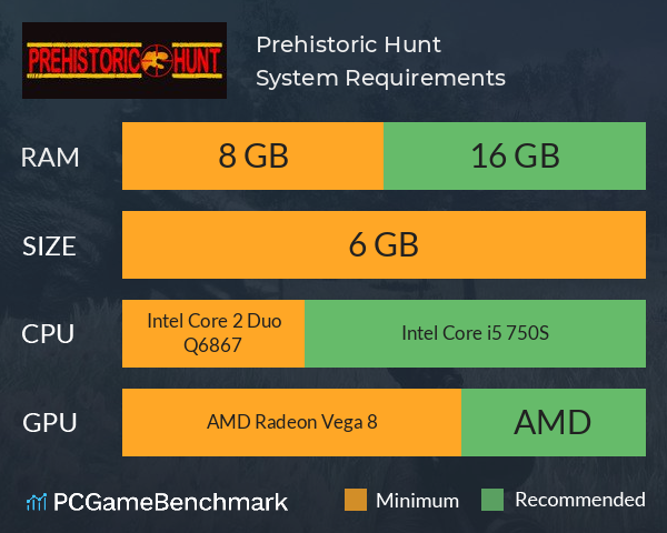 Prehistoric Hunt System Requirements PC Graph - Can I Run Prehistoric Hunt
