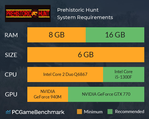 Prehistoric Hunt System Requirements PC Graph - Can I Run Prehistoric Hunt Prehistoric Hunt System Requirements PC Graph - Can I Run Prehistoric Hunt