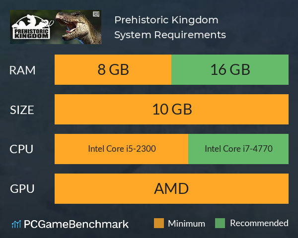 Prehistoric Kingdom System Requirements PC Graph - Can I Run Prehistoric Kingdom