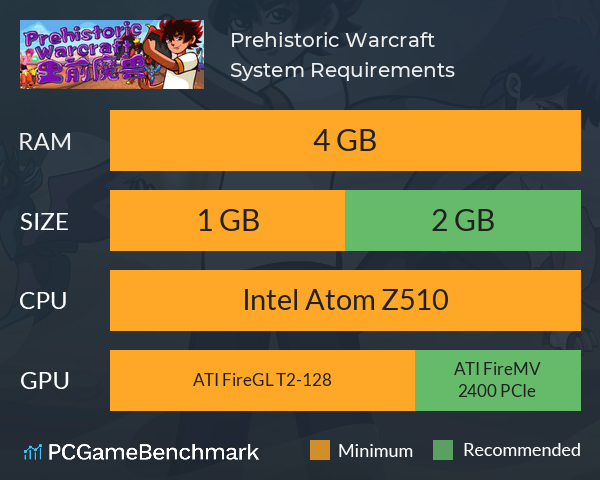 Prehistoric Warcraft System Requirements PC Graph - Can I Run Prehistoric Warcraft