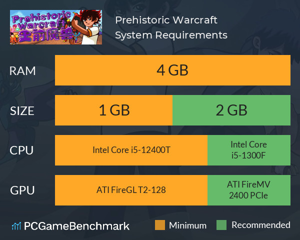 Prehistoric Warcraft System Requirements PC Graph - Can I Run Prehistoric Warcraft