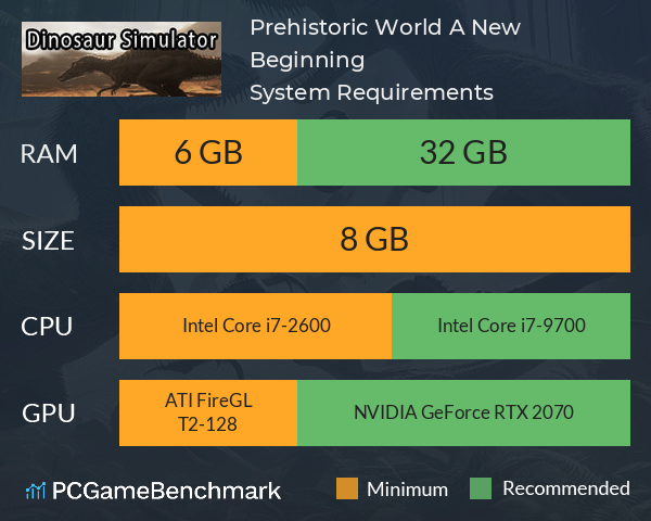 Prehistoric World: A New Beginning System Requirements PC Graph - Can I Run Prehistoric World: A New Beginning Prehistoric World: A New Beginning System Requirements PC Graph - Can I Run Prehistoric World: A New Beginning