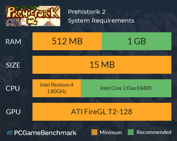 Prehistorik 2 System Requirements PC Graph - Can I Run Prehistorik 2