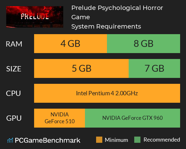 Prelude: Psychological Horror Game System Requirements PC Graph - Can I Run Prelude: Psychological Horror Game Prelude: Psychological Horror Game System Requirements PC Graph - Can I Run Prelude: Psychological Horror Game