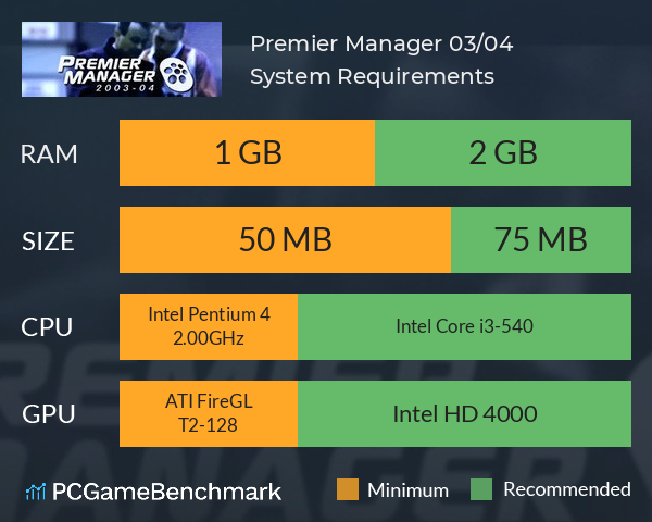 Premier Manager 03/04 System Requirements PC Graph - Can I Run Premier Manager 03/04 Premier Manager 03/04 System Requirements PC Graph - Can I Run Premier Manager 03/04
