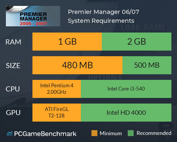 Premier Manager 06/07 System Requirements PC Graph - Can I Run Premier Manager 06/07