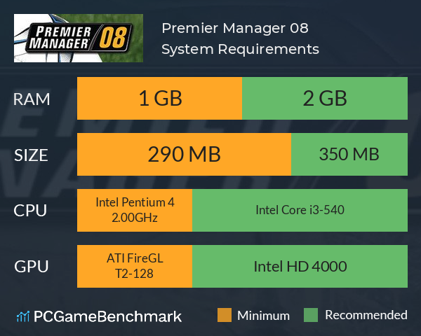 Premier Manager 08 System Requirements PC Graph - Can I Run Premier Manager 08