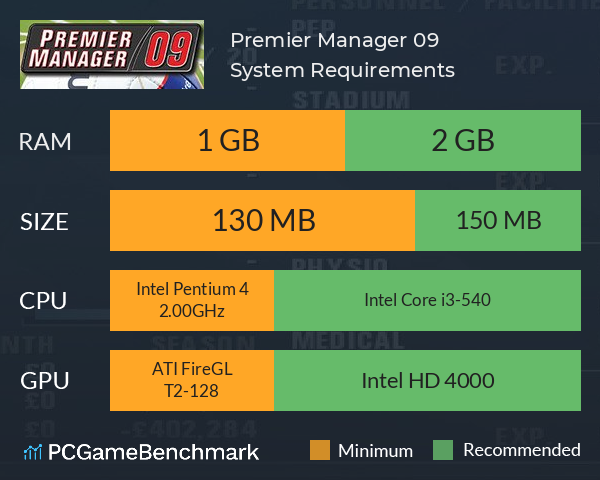 Premier Manager 09 System Requirements PC Graph - Can I Run Premier Manager 09 Premier Manager 09 System Requirements PC Graph - Can I Run Premier Manager 09