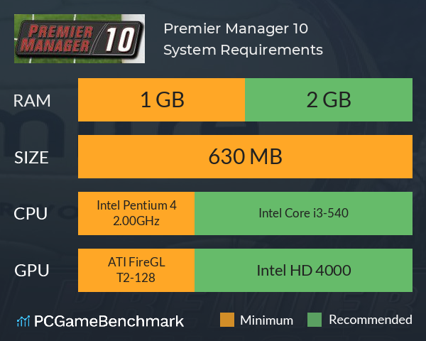 Premier Manager 10 System Requirements PC Graph - Can I Run Premier Manager 10