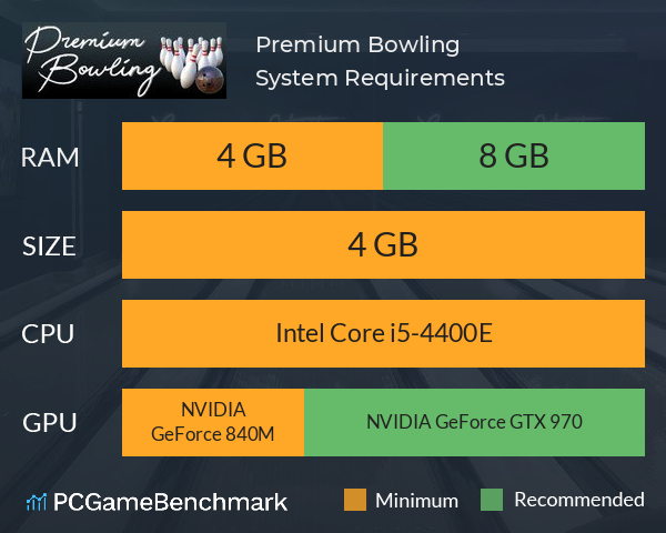 Premium Bowling System Requirements PC Graph - Can I Run Premium Bowling
