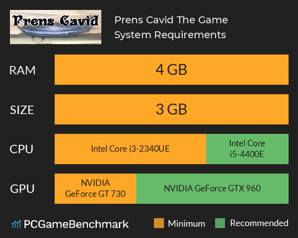 Prens Cavid The Game System Requirements PC Graph - Can I Run Prens Cavid The Game Prens Cavid The Game System Requirements PC Graph - Can I Run Prens Cavid The Game