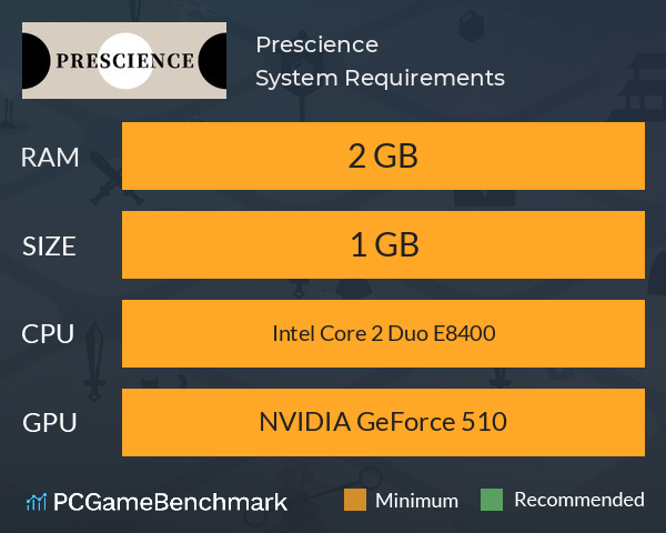 Prescience System Requirements PC Graph - Can I Run Prescience Prescience System Requirements PC Graph - Can I Run Prescience