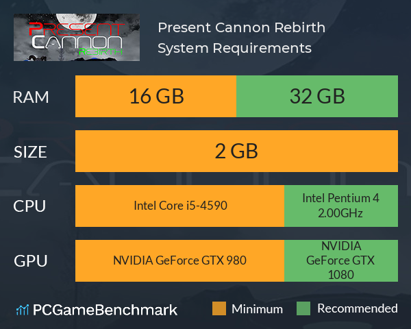 Present Cannon Rebirth System Requirements PC Graph - Can I Run Present Cannon Rebirth Present Cannon Rebirth System Requirements PC Graph - Can I Run Present Cannon Rebirth