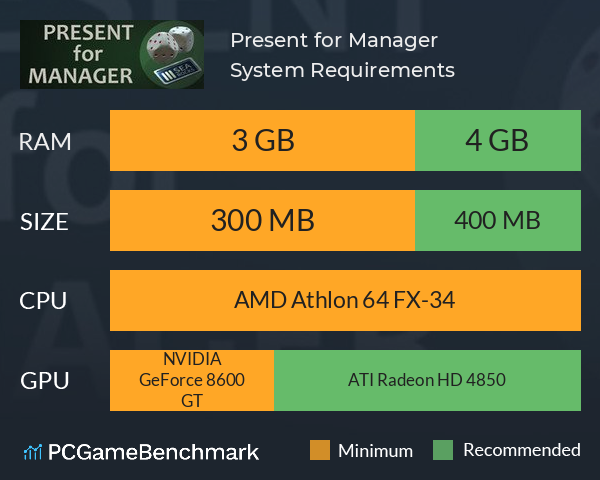 Present for Manager System Requirements PC Graph - Can I Run Present for Manager Present for Manager System Requirements PC Graph - Can I Run Present for Manager