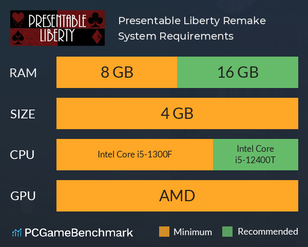 Presentable Liberty Remake System Requirements PC Graph - Can I Run Presentable Liberty Remake Presentable Liberty Remake System Requirements PC Graph - Can I Run Presentable Liberty Remake