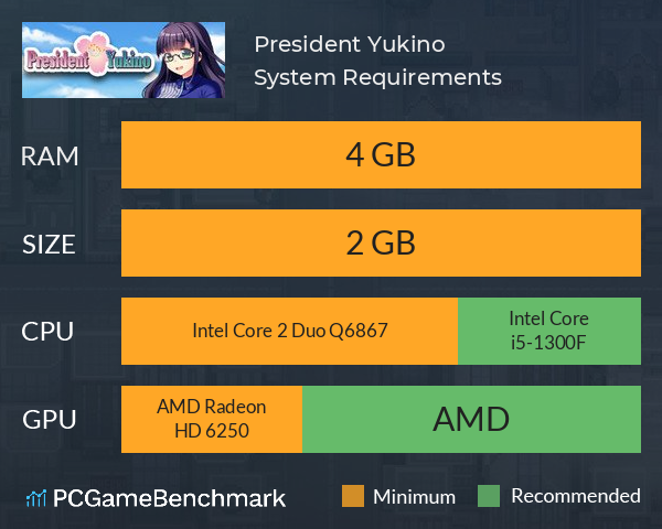 President Yukino System Requirements PC Graph - Can I Run President Yukino