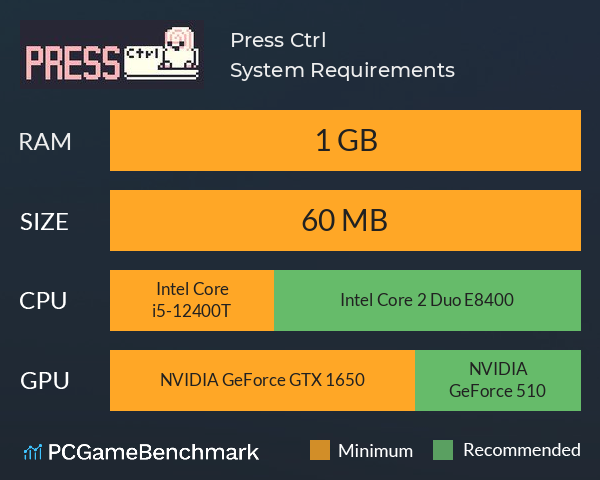Press Ctrl System Requirements PC Graph - Can I Run Press Ctrl Press Ctrl System Requirements PC Graph - Can I Run Press Ctrl