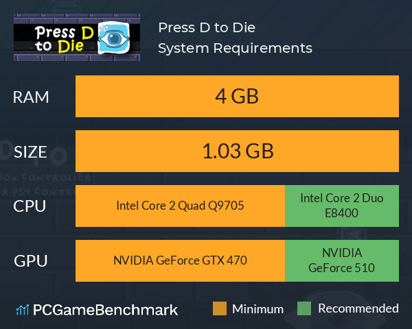 Press D to Die System Requirements PC Graph - Can I Run Press D to Die Press D to Die System Requirements PC Graph - Can I Run Press D to Die