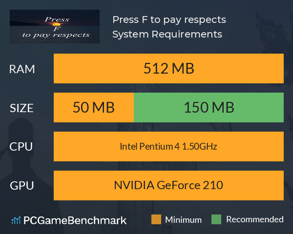 Press F to pay respects System Requirements PC Graph - Can I Run Press F to pay respects