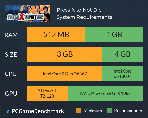 Press X to Not Die System Requirements PC Graph - Can I Run Press X to Not Die