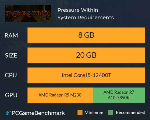 Pressure Within System Requirements PC Graph - Can I Run Pressure Within Pressure Within System Requirements PC Graph - Can I Run Pressure Within