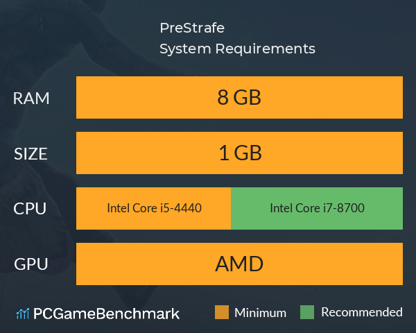 PreStrafe System Requirements PC Graph - Can I Run PreStrafe PreStrafe System Requirements PC Graph - Can I Run PreStrafe