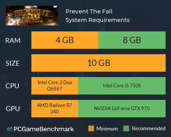 Prevent The Fall System Requirements PC Graph - Can I Run Prevent The Fall