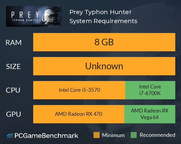 Prey: Typhon Hunter System Requirements PC Graph - Can I Run Prey: Typhon Hunter