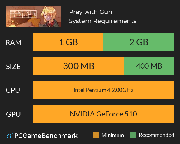 Prey with Gun 带枪的猎物 System Requirements PC Graph - Can I Run Prey with Gun 带枪的猎物