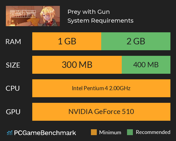 Prey with Gun 带枪的猎物 System Requirements PC Graph - Can I Run Prey with Gun 带枪的猎物 Prey with Gun 带枪的猎物 System Requirements PC Graph - Can I Run Prey with Gun 带枪的猎物