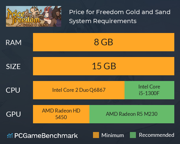Price for Freedom: Gold and Sand System Requirements PC Graph - Can I Run Price for Freedom: Gold and Sand Price for Freedom: Gold and Sand System Requirements PC Graph - Can I Run Price for Freedom: Gold and Sand