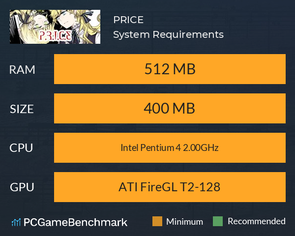 PRICE System Requirements PC Graph - Can I Run PRICE PRICE System Requirements PC Graph - Can I Run PRICE